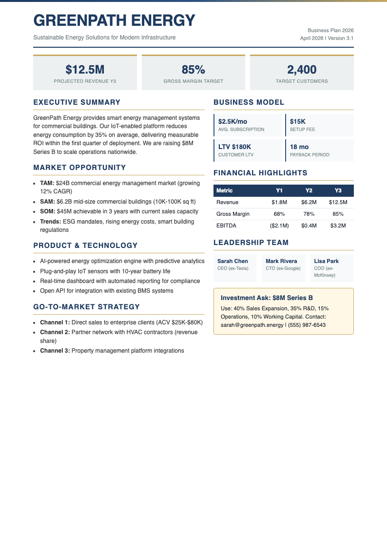 Executive summary business plan